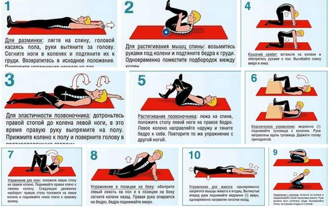 Упражнения для поясничного отдела