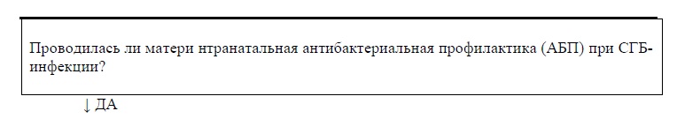 Сепсис бактериальный код мкб